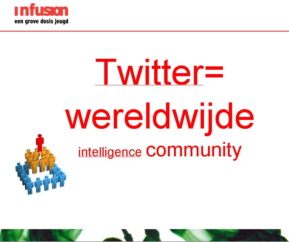 twitterintelligence.JPG