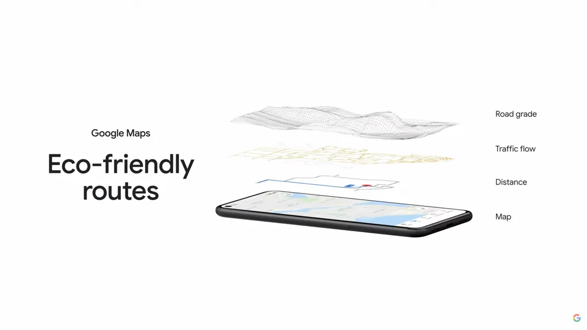 We hebben er even op moeten wachten, maar de 'oplossing' van zoekgigant Google is er: Google Maps helpt me nu om duurzamere keuzes te maken tijdens het reizen.