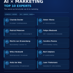 In de top 10 van AI en marketing experts